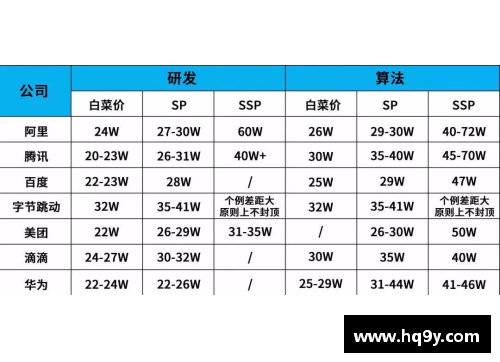 英超联赛新规程出台：球员薪资上限引热议，各队蠢蠢欲动